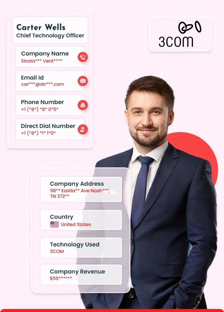 3COM Users Email List