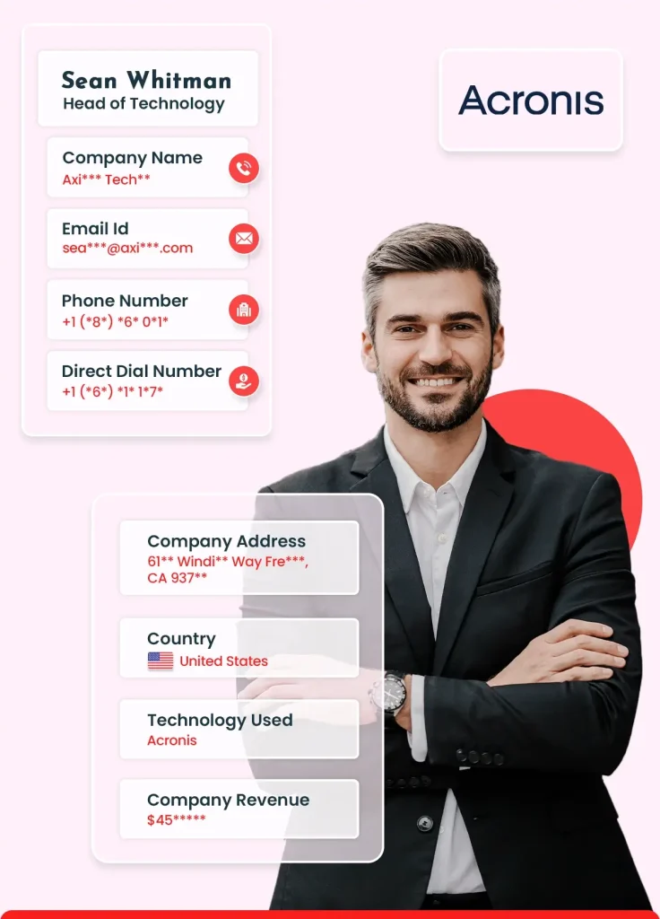 Acronis Customers List