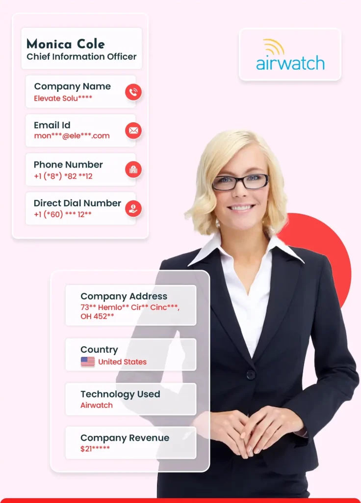 Airwatch Customers List