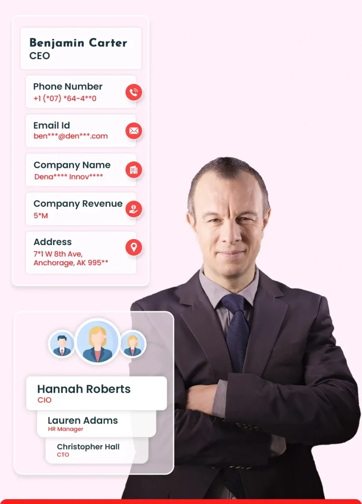 Alaska Business Email List