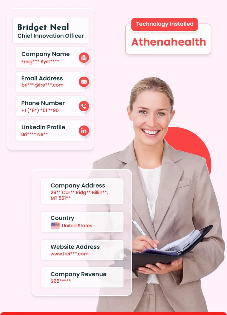 Athenahealth Customer List