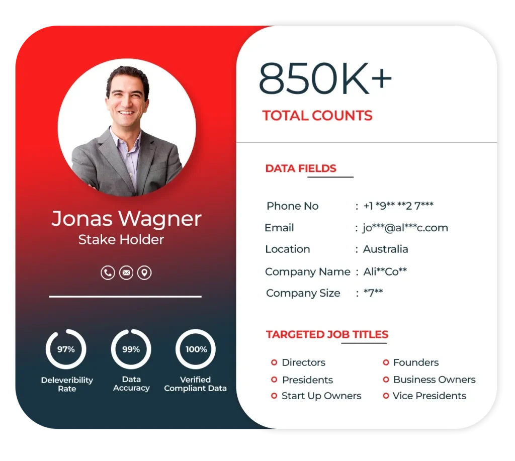 Australian Business Email List