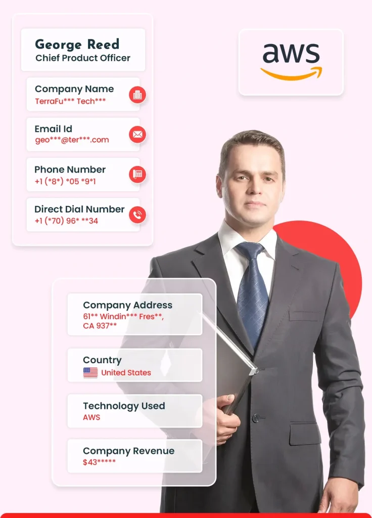 AWS Users Email List
