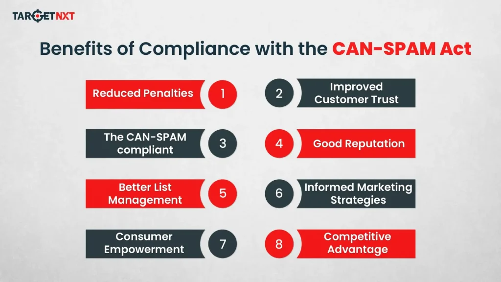 Benefits Of Compliance With The Can Spam Act
