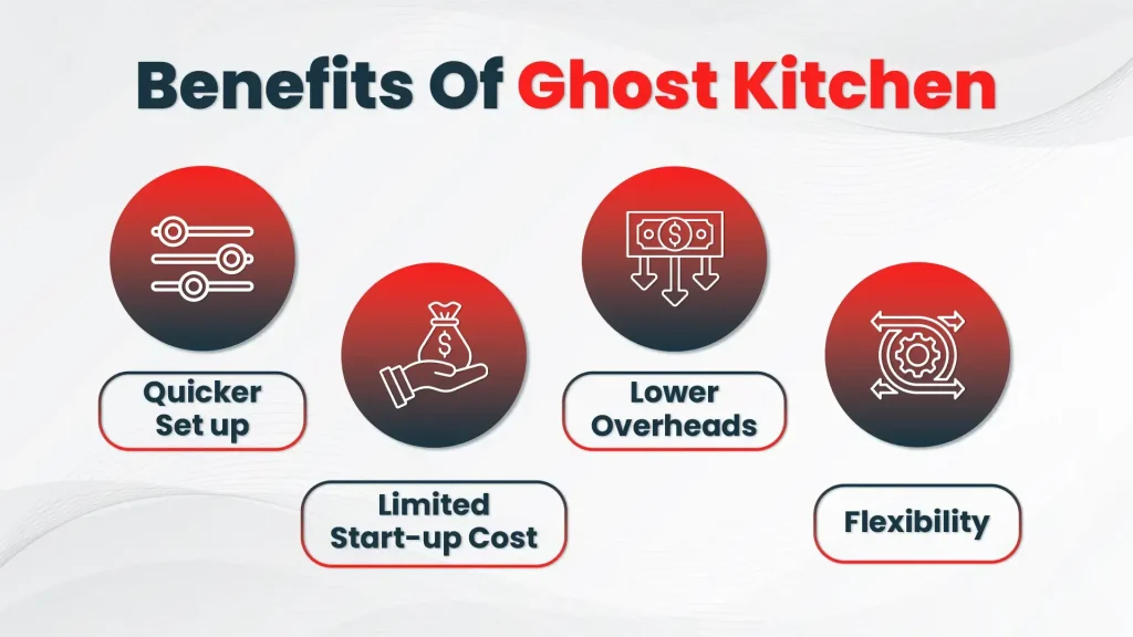 Benefits Of Ghost Kitchen