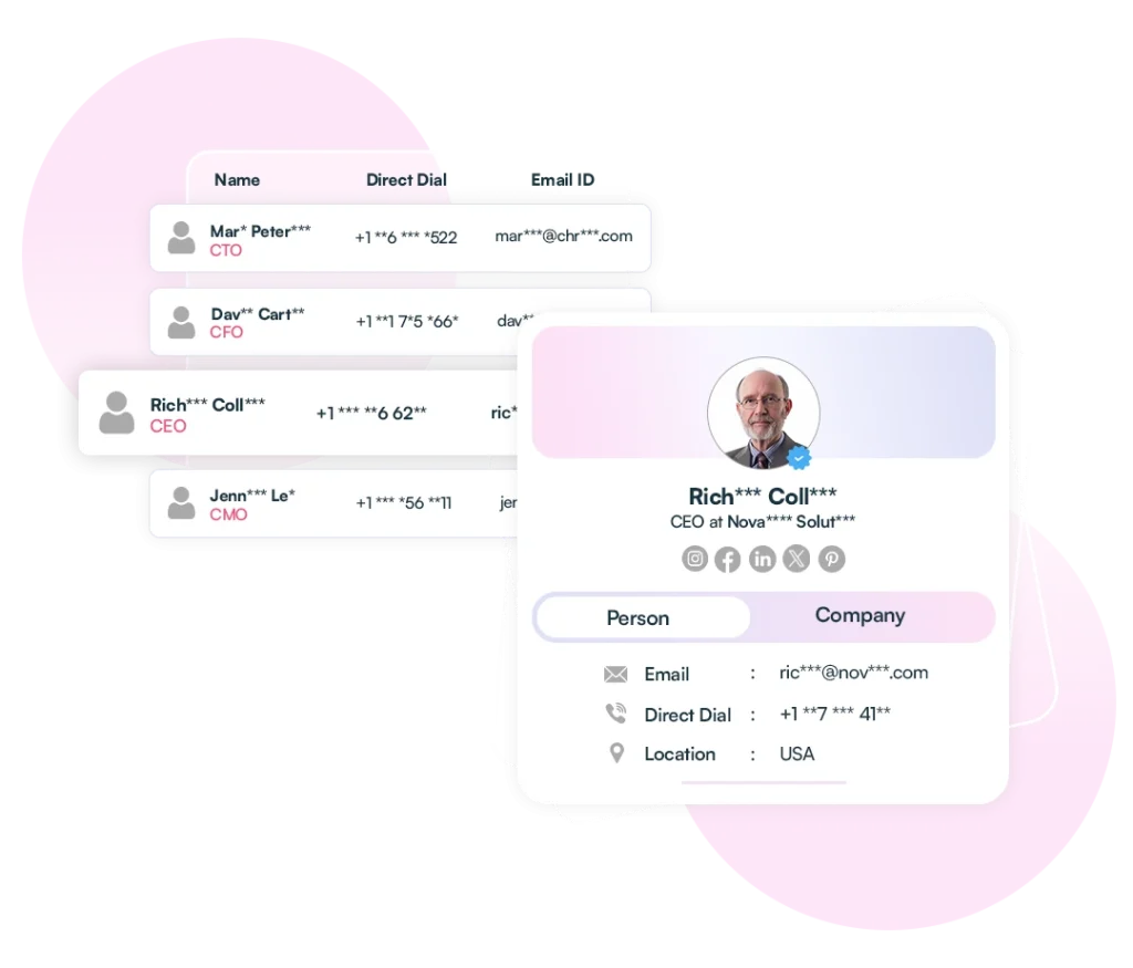 C-Level Data Field Image