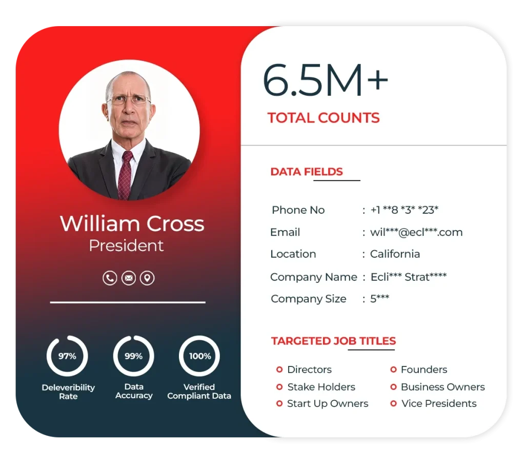 California Email List