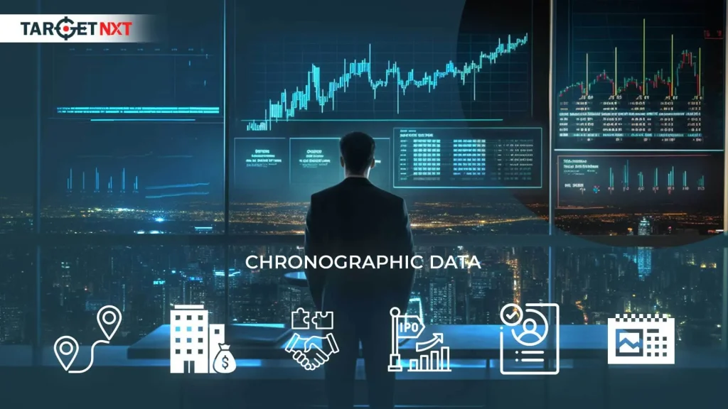 Chrornographic Data