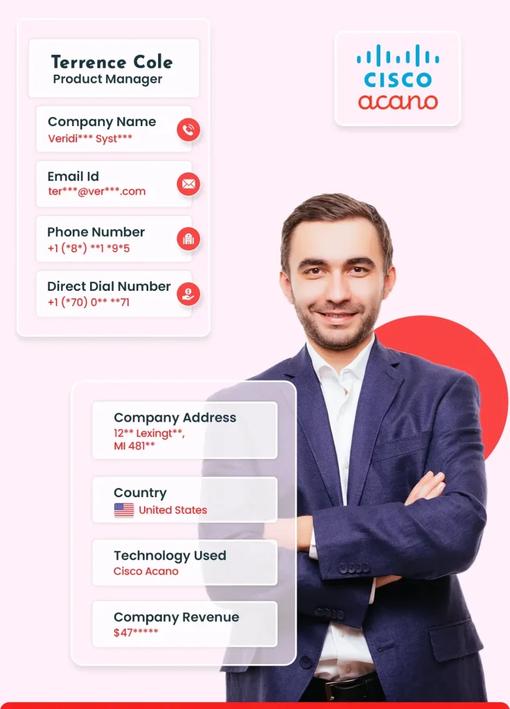 Cisco Acano Users Email List