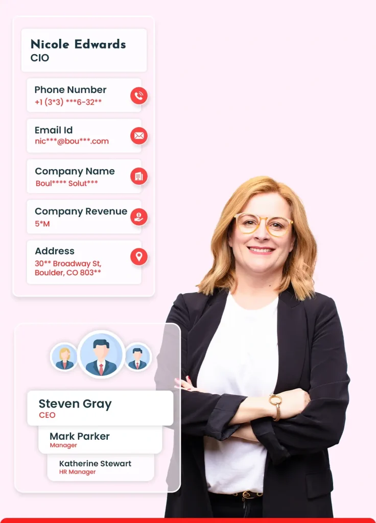 Colorado Business Email List