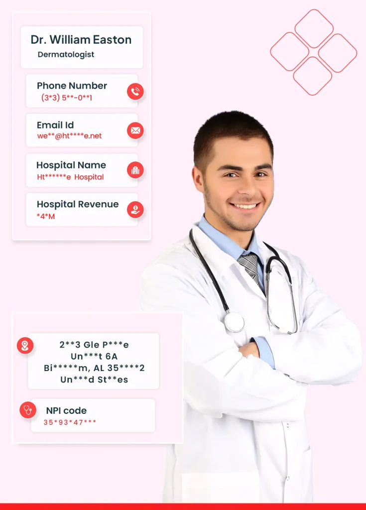 Dermatologist Email List