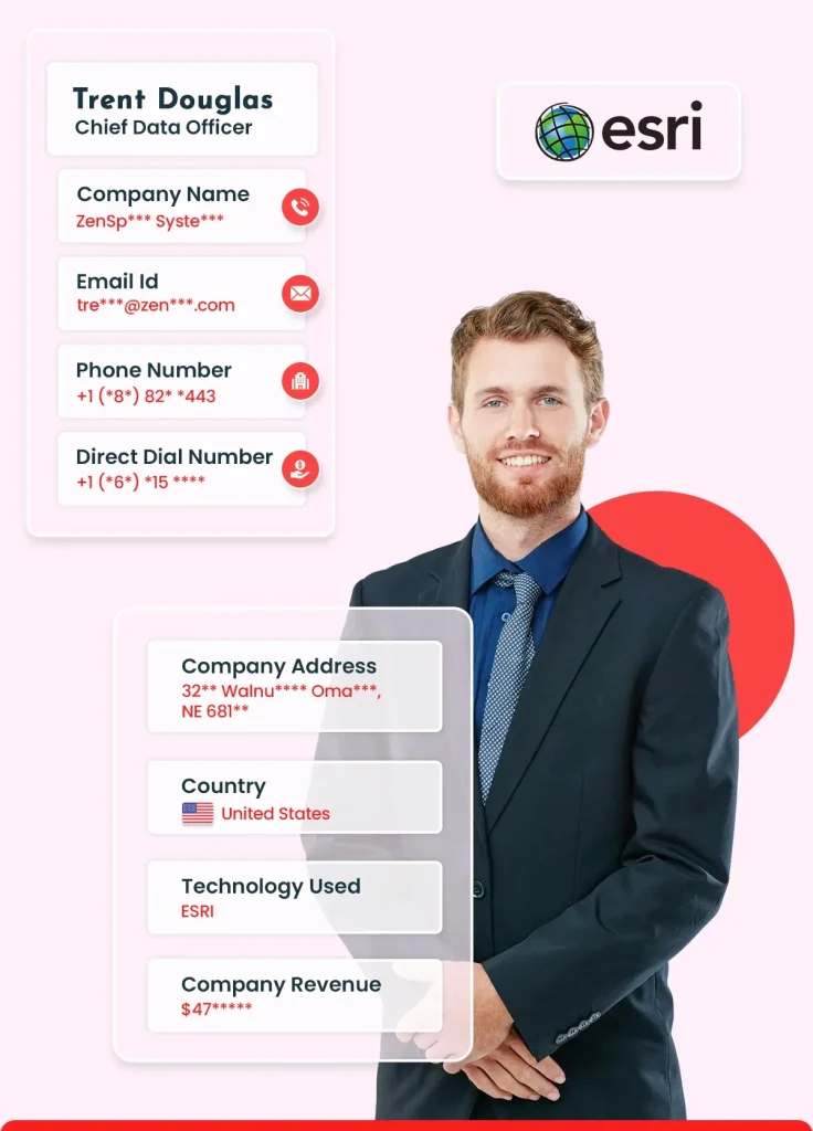 ESRI Users Email List