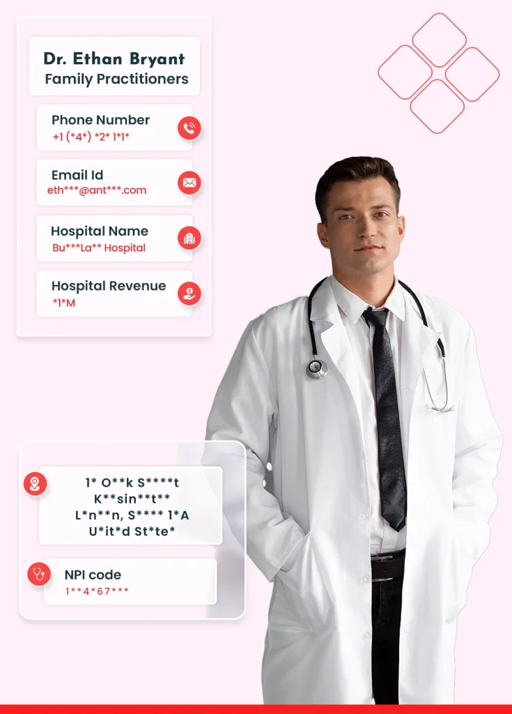 Family Practitioners Directors Email List