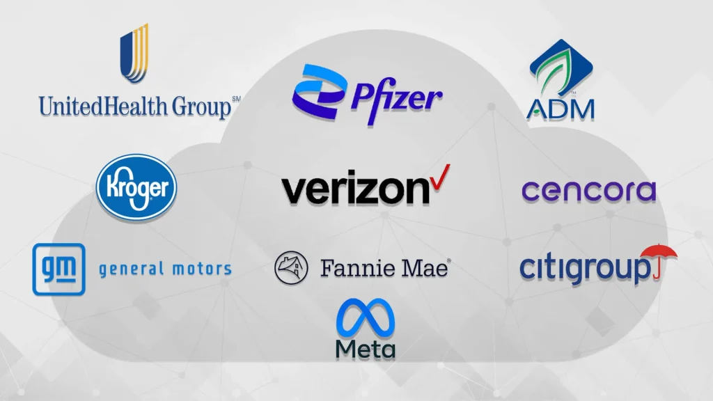 Fortune 500 Companies Using Salesforce