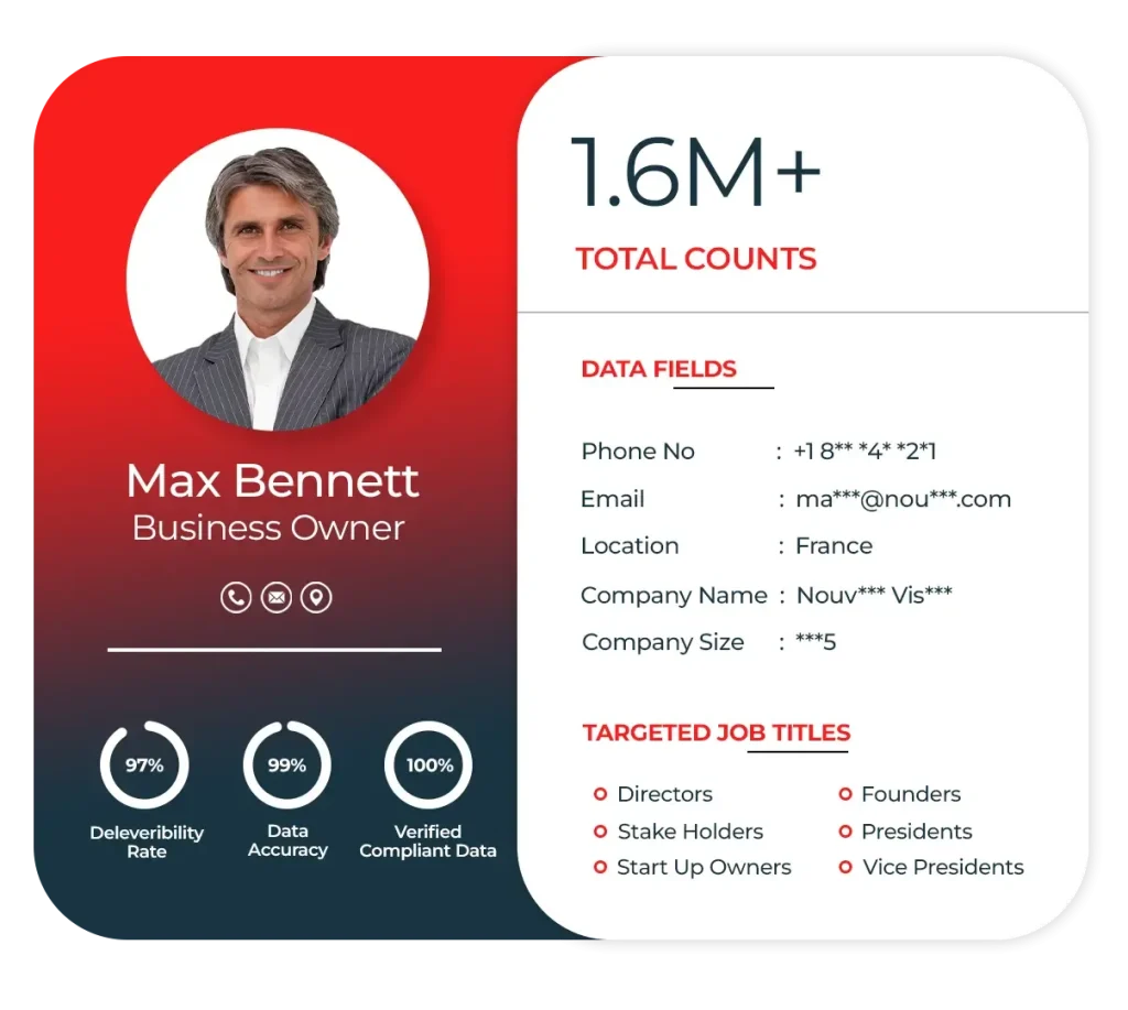 France Business Email list