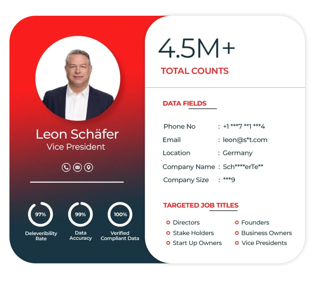 Germany Business Email List