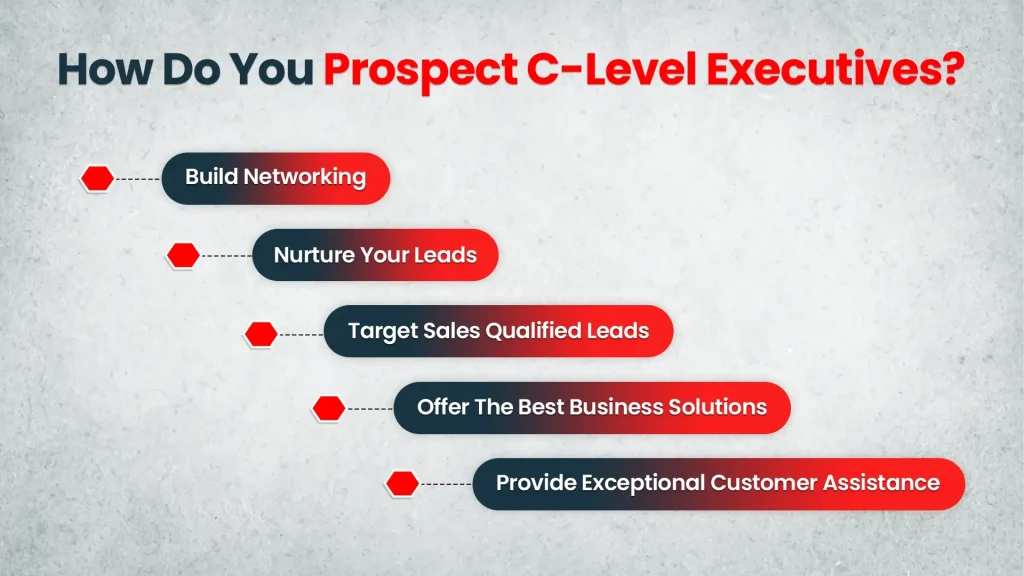 How Do You Prospect C-Level Executives