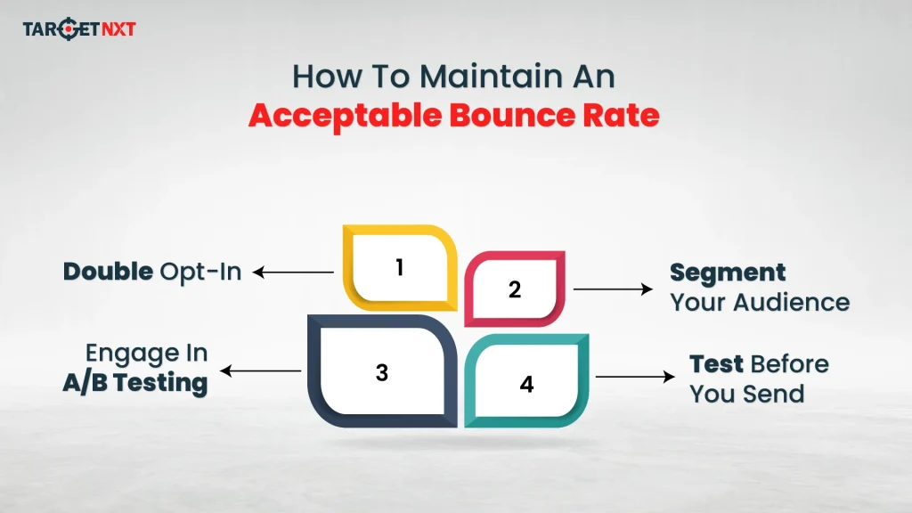 How To Maintain An Acceptable Bounce Rate