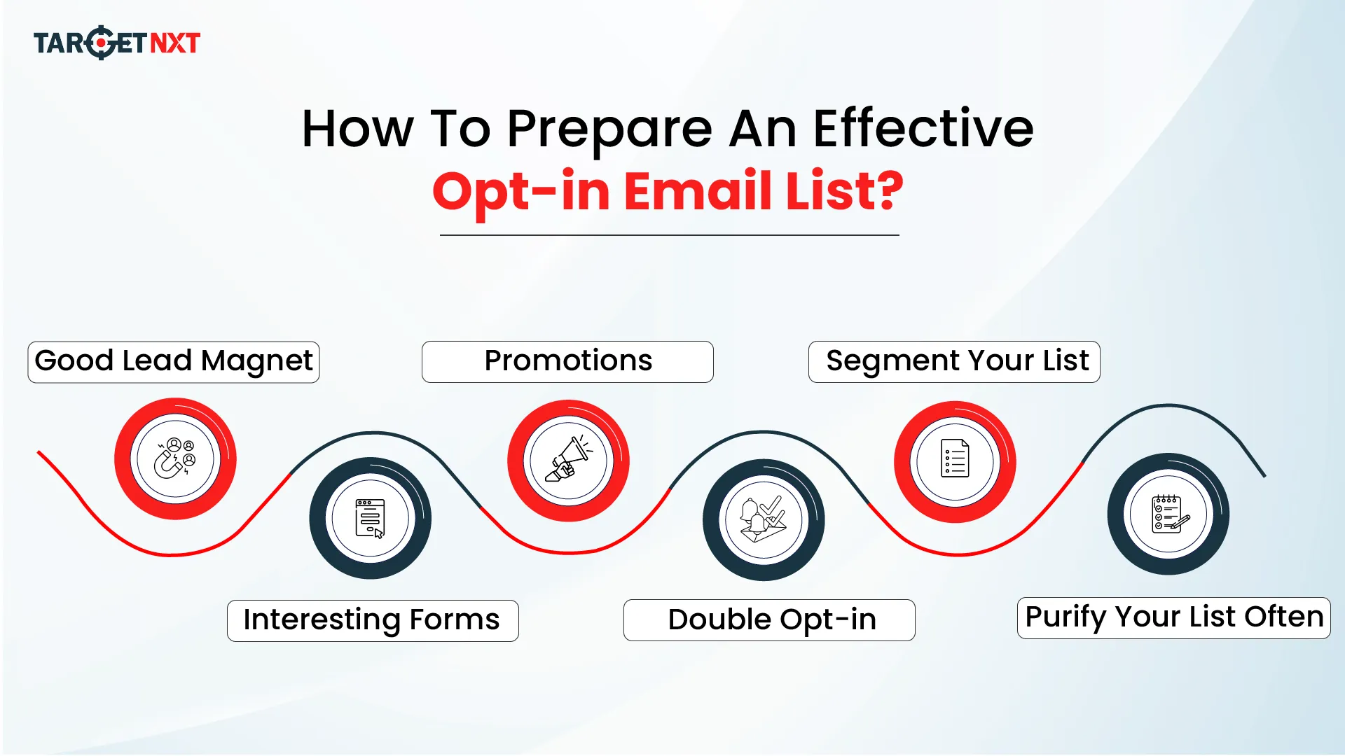How to Prepare an Effective Opt-in Email List?