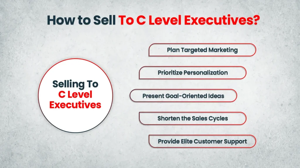 How To Sell To C Level Executives