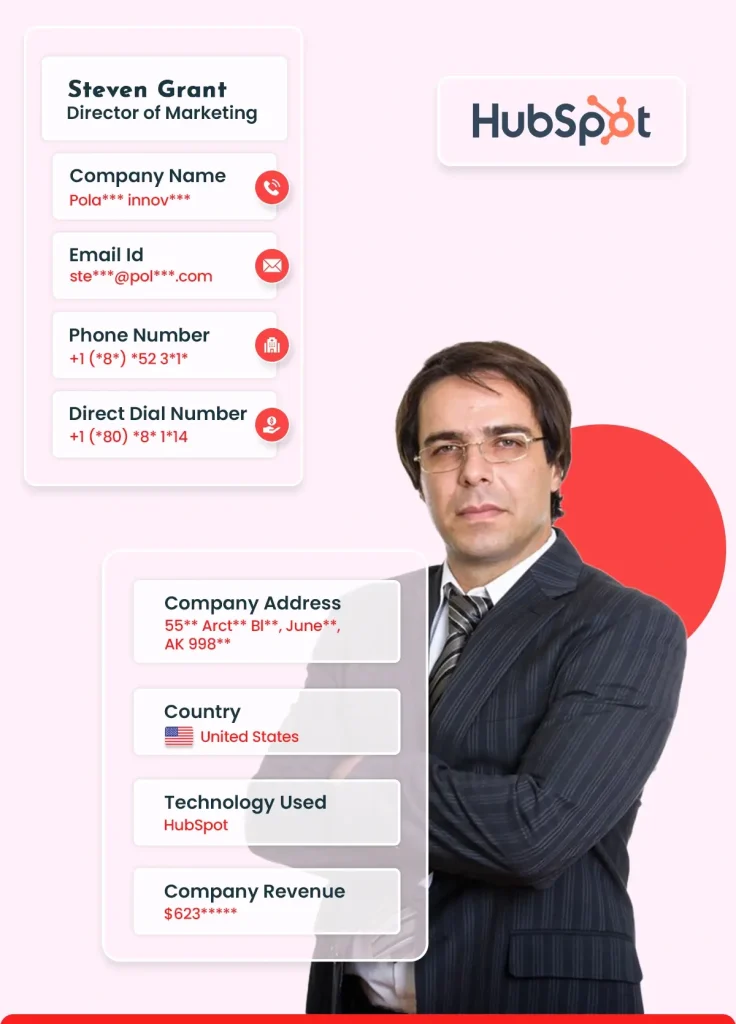 HubSpot Customers List