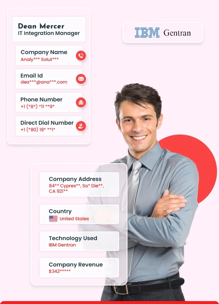 IBM Gentran Users Email List