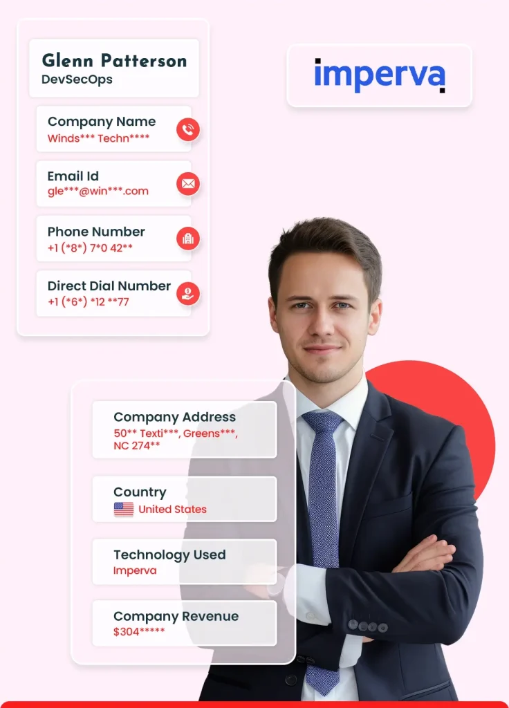 Imperva Customers List