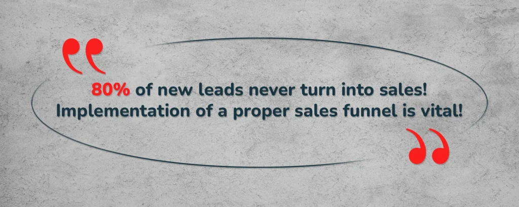 Challenges Faced in Lead Generation