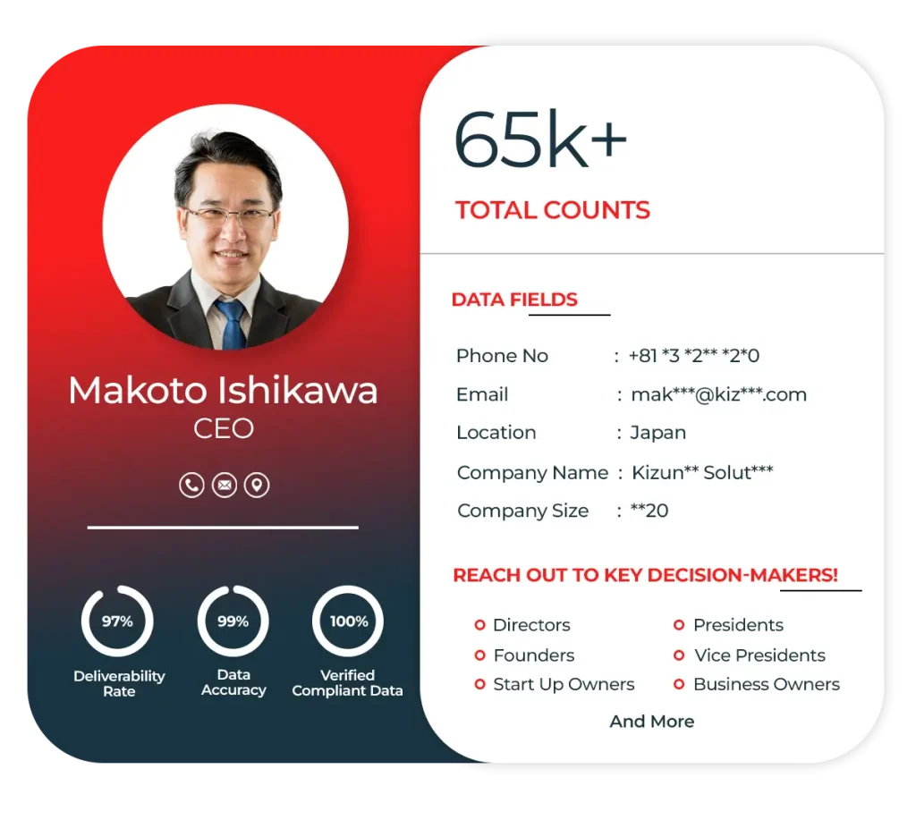 Japan Business Email List