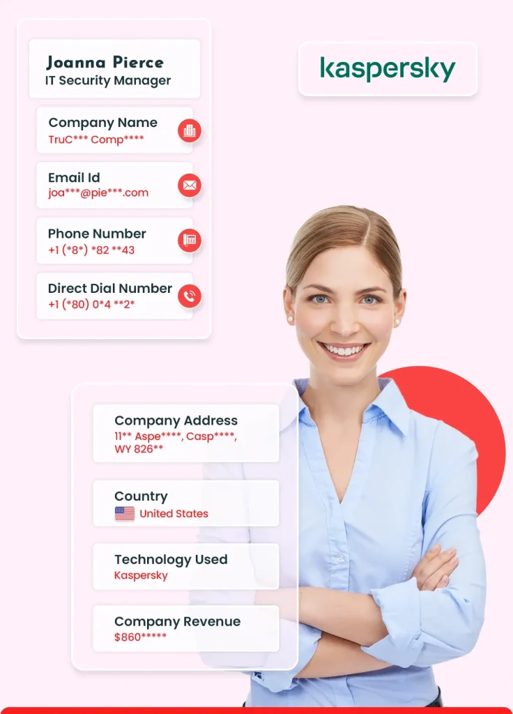 Kaspersky Users Email List