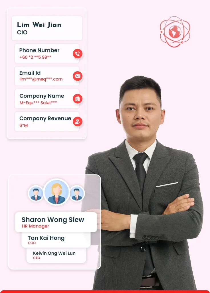 Malaysia Business Email List