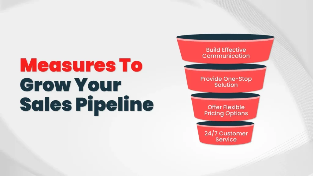 Measures To Grow Your Sales Pipeline