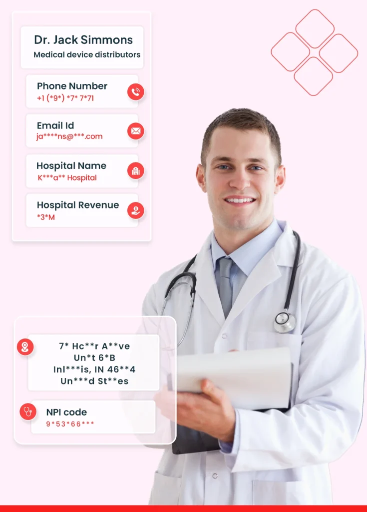 Medical Device Distributors Email List