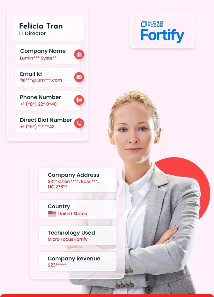 Micro Focus Fortify Customers List