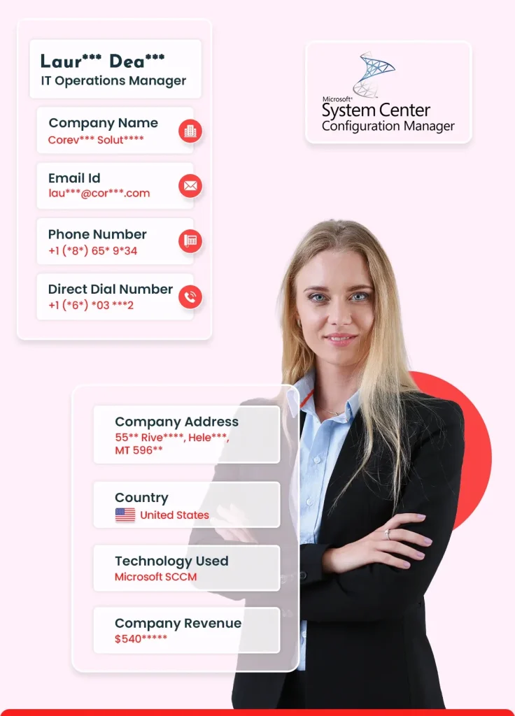 Microsoft SCCM Users Email List