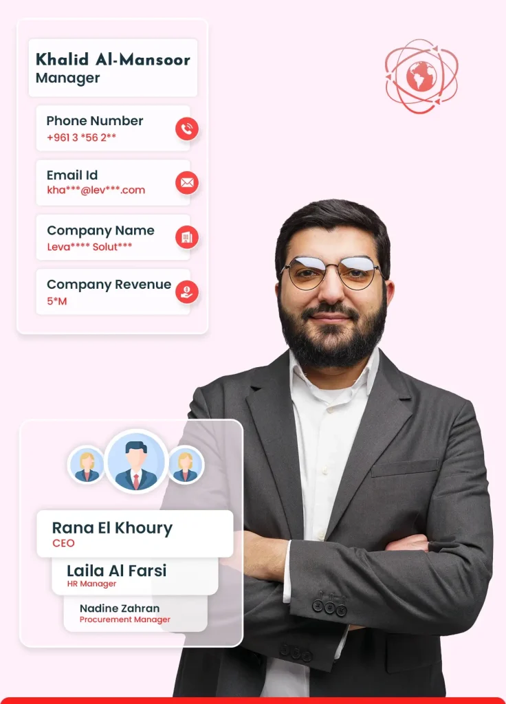 Middle Eastern Mailing List