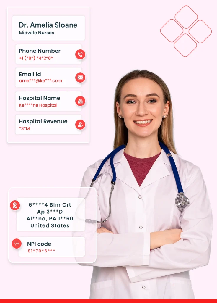 Midwife Nurses Email List