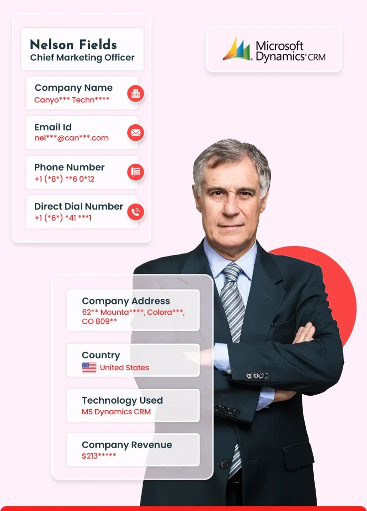 MS Dynamics CRM Users Email List