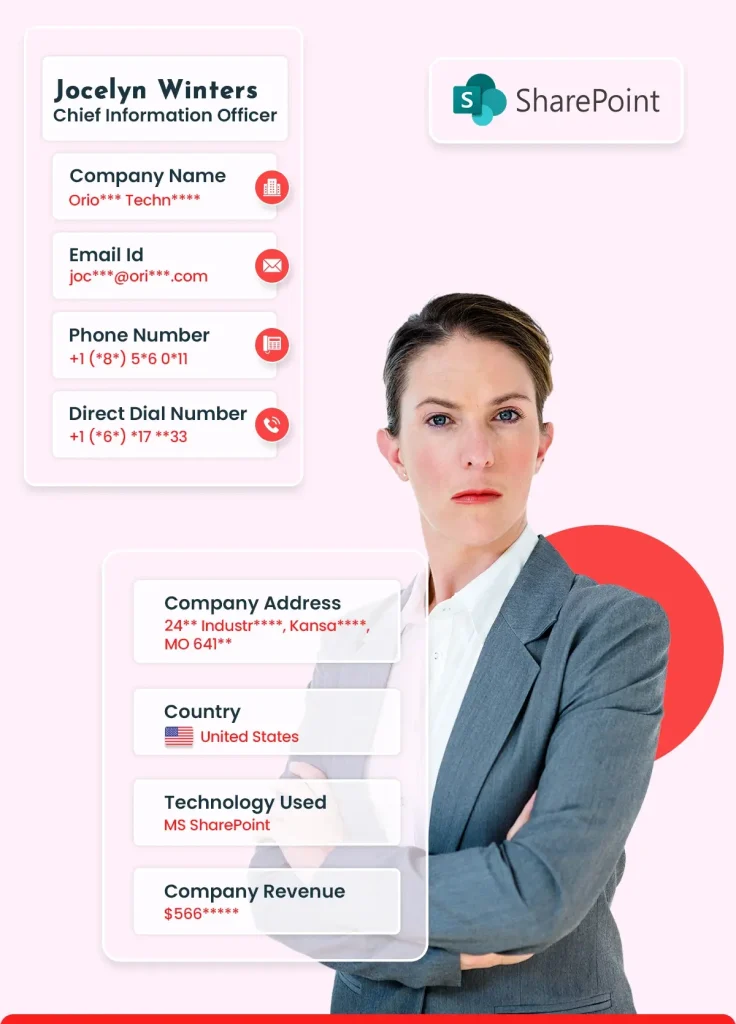 MS SharePoint Users Email List