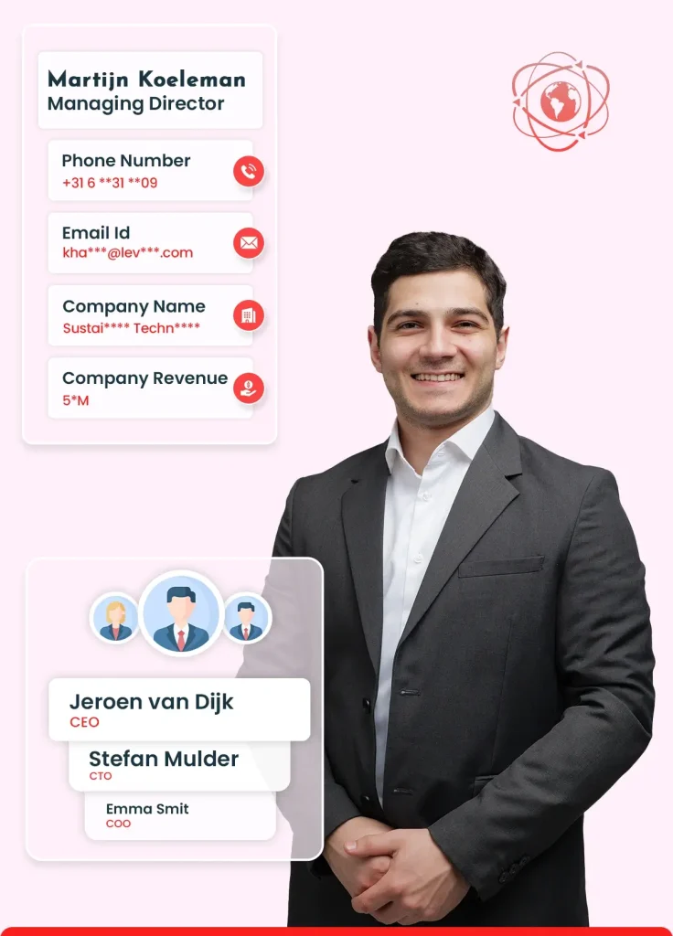 Netherlands Business Email List