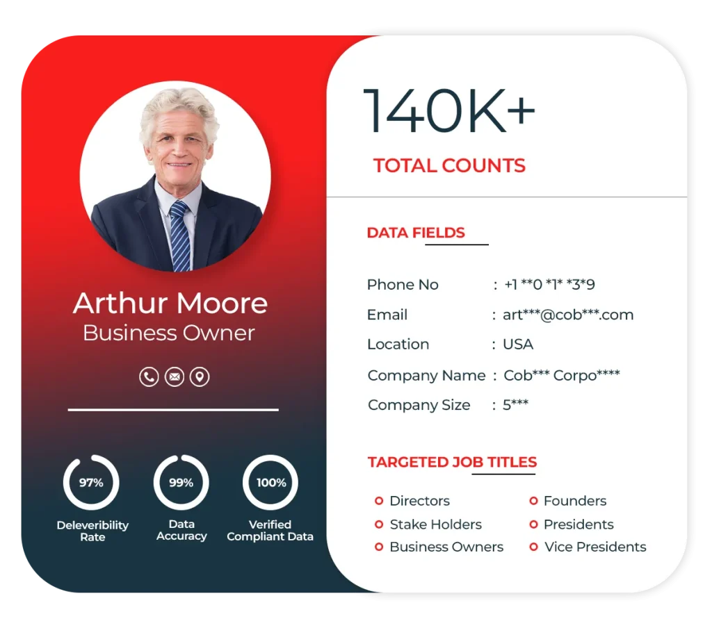 New York Business Mail List