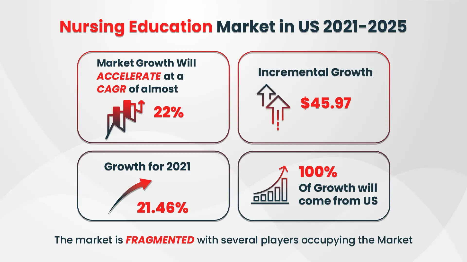 Nurses Pursue Specialization
