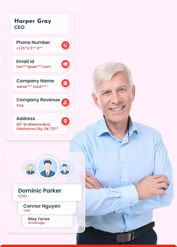 Oklahoma Business Email List