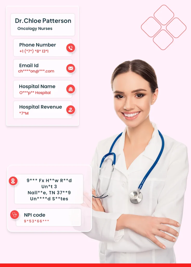 Oncology Nurses Email List