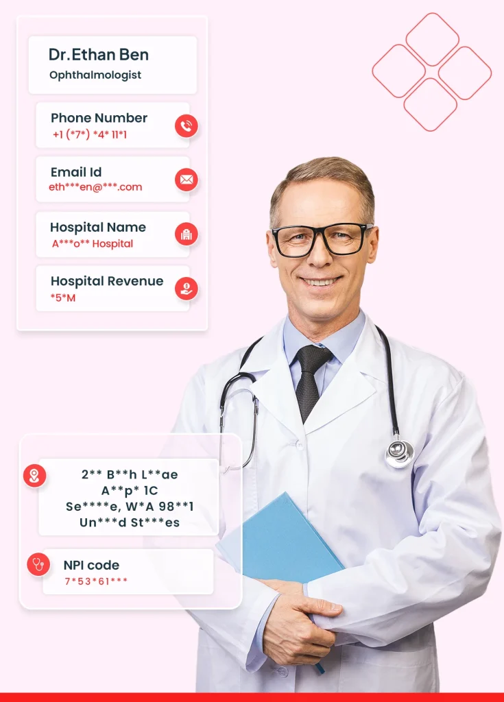 Ophthalmologist Email List