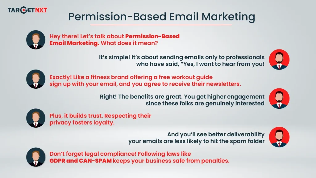Permission Based Email Marketing
