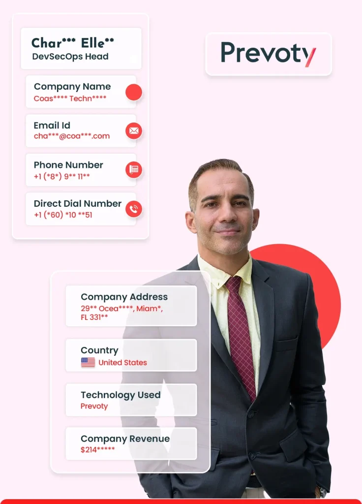 Prevoty Customers List