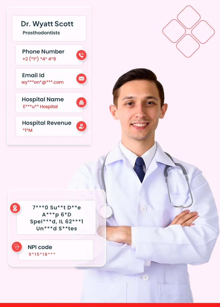 Prosthodontists Email List