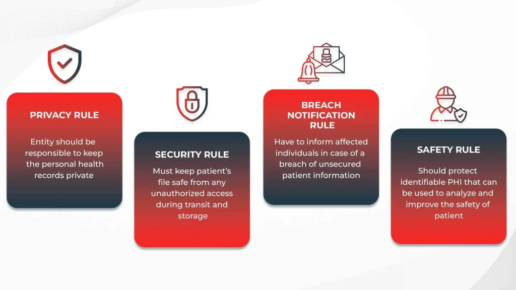 Regulatory Compliance 