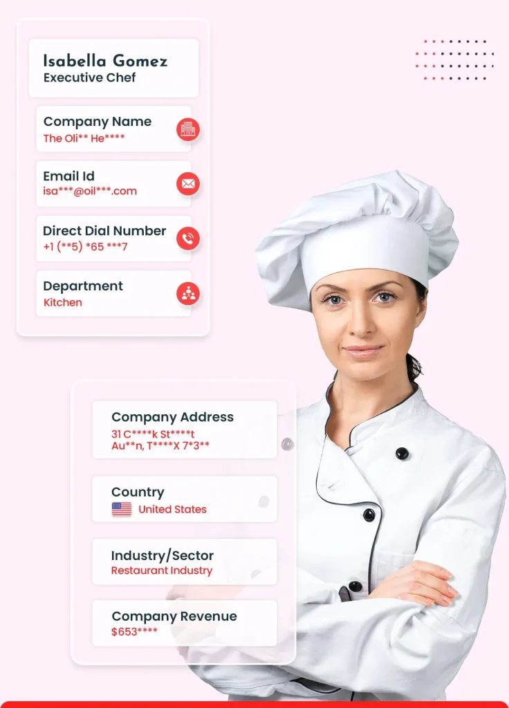 Restaurant Email List